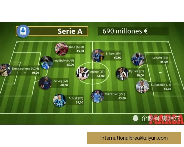 德甲阵容扩展策略分析与未来发展趋势探讨